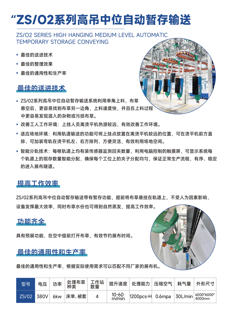 高吊中位運(yùn)送線