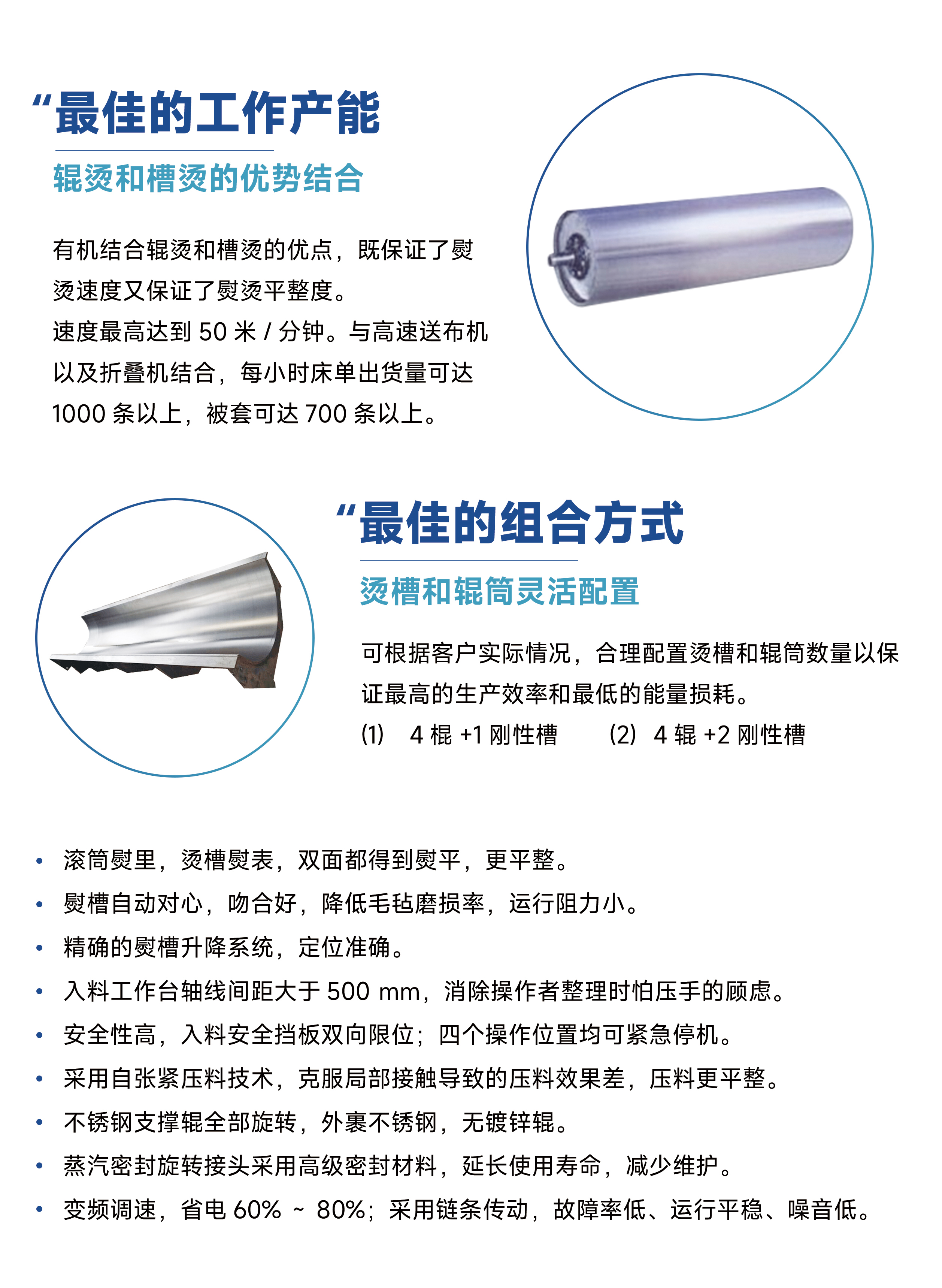 槽輥連系立體燙平機(jī)特點(diǎn)